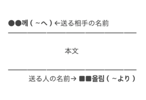 より の韓国語 보다 手紙の より も合わせて解説 こりの日常