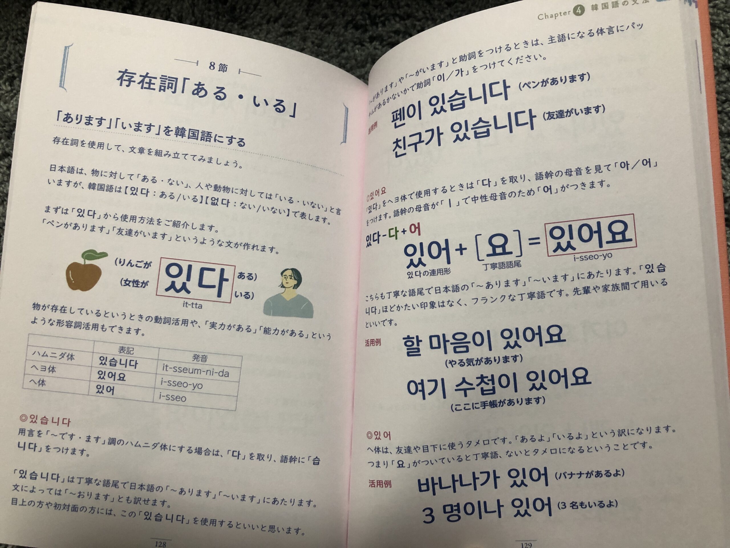 最初の一冊はコレ 世界一わかりやすい韓国語の教科書 をレビューしてみた K Life2 0