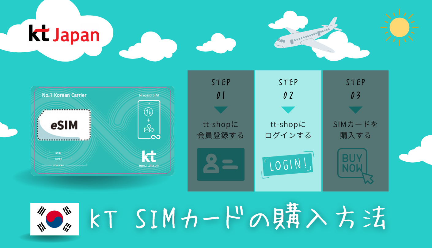 韓国KTプリペイドSIMカード（USIM・eSIM）を「tt-shopで」購入する方法その②：tt-shopにログイン
