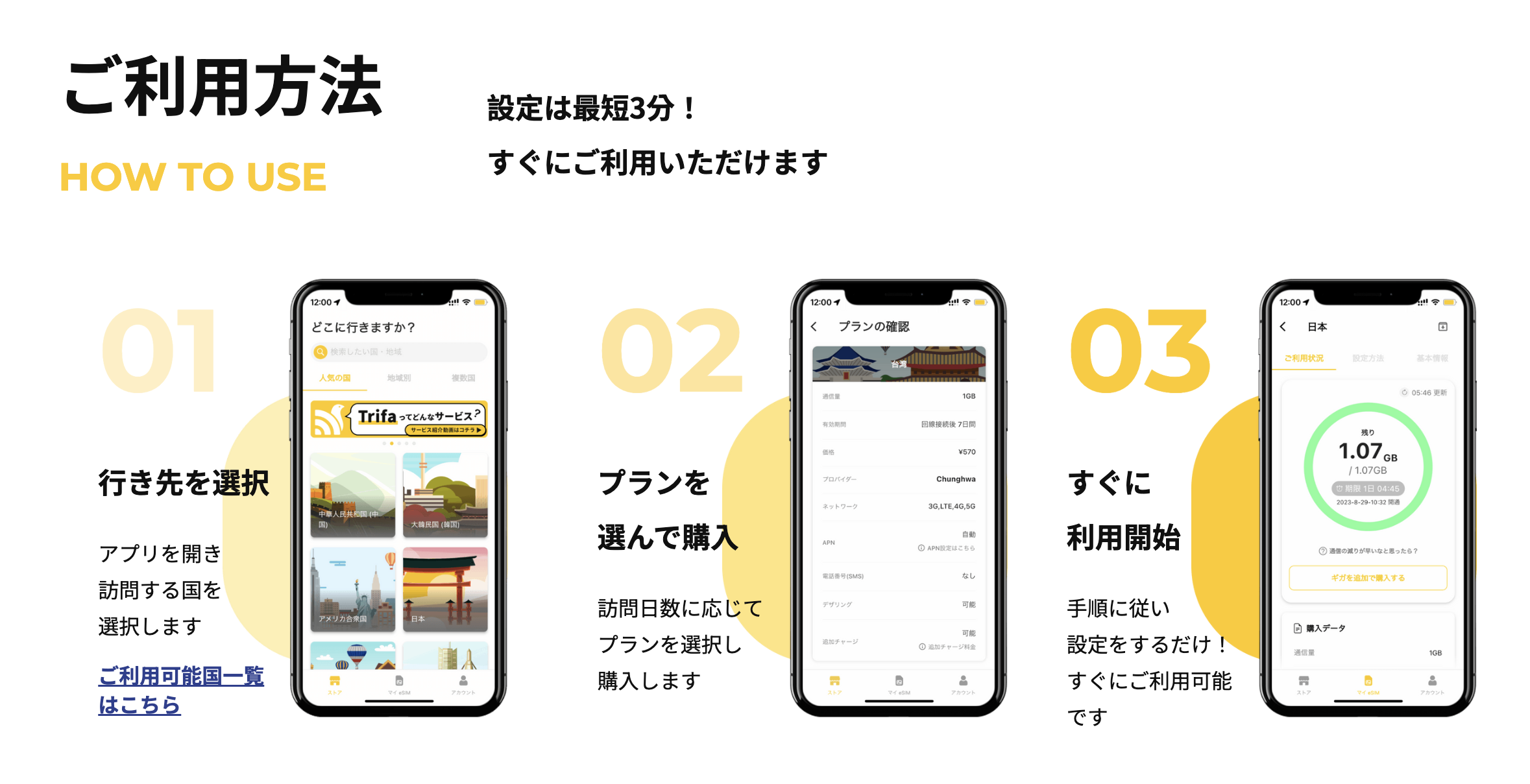 韓国旅行で使えるeSIMアプリtrifa (トリファ) の設定方法＆使い方